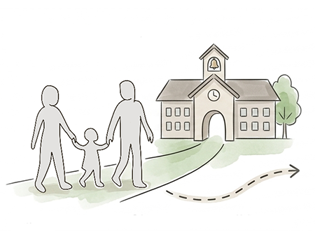 Familie & Freizeit